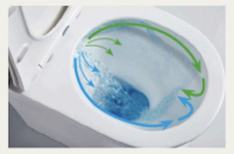 Melbourne Local pick up Skew Pan Side Waste RIMLESS Toilet Suite BACK TO WALL- CLOSE COUPLED- SOFT CLOSE Seat