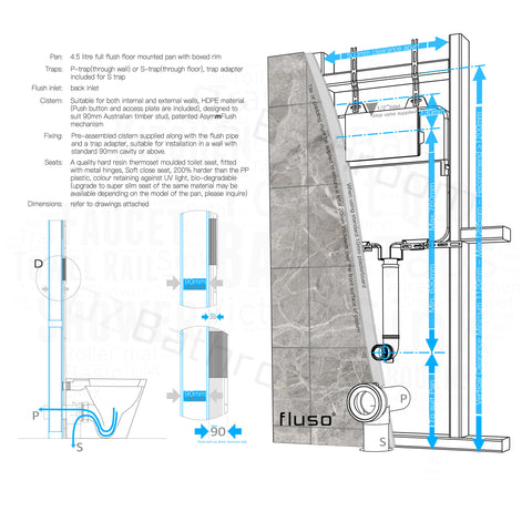 Concealed inwall Rimless inwall cistern Toilet Suite Superslim seat WELS